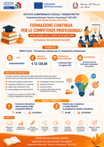 Locandina pubblicitaria PN Formazione docenti