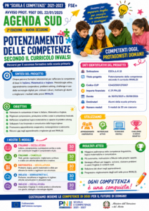 Locandina Agenda SUD 2